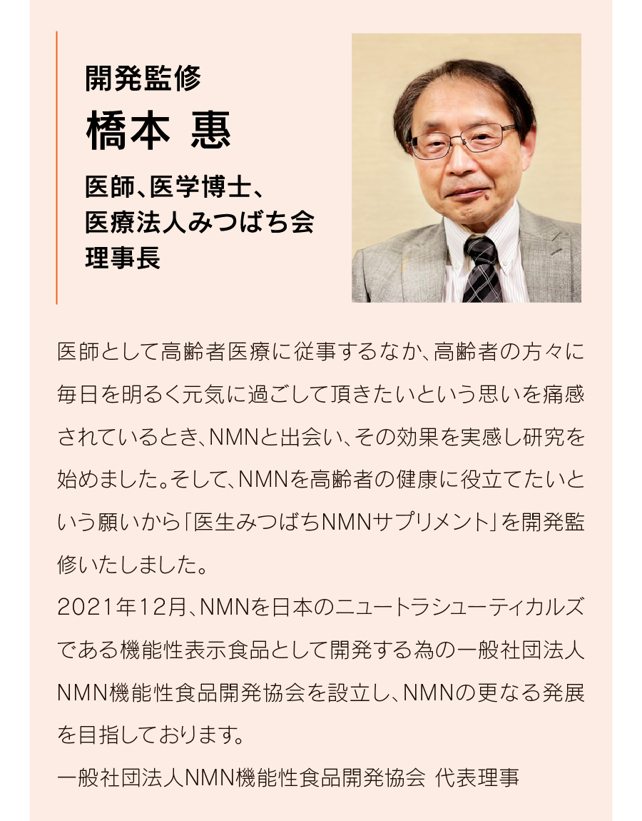開発監修 橋本 惠 医師として高齢者医療に従事するなか、高齢者の方々に毎日を明るく元気に過ごして頂きたいという思いを痛感されているときに、NMNと出会い、その効果を実感し研究を始められました。そして、ＮＭＮを高齢者の健康に役立てたいという思いから「医生みつばちNMNサプリメント」を開発監修されました。 2021年12月、NMNを日本のニュートラシューティカルズである機能性表示食品として開発する為の一般社団法人NMN機能性食品開発協会を設立。 一般社団法人NMN機能性食品開発協会 代表理事