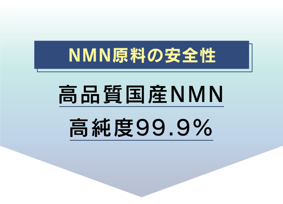 NMN原料の安全性　高品質国産NMN高純度99.9%